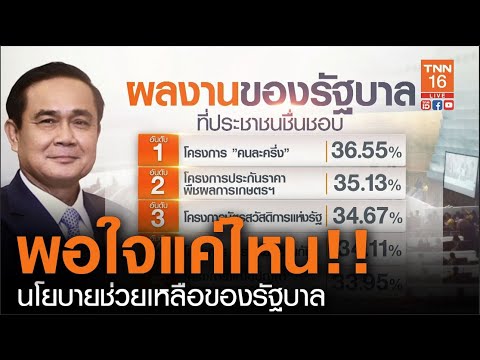 ข่าว tesla