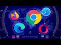 5 web browsers you should use instead of Google Chrome or Edge