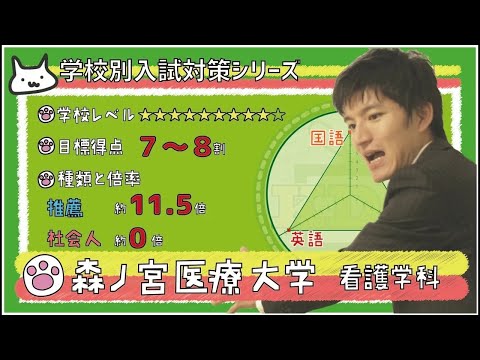 看護学科 森ノ宮医療大学看護学科の傾向と対策