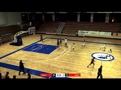 ACS Vikings B.A. Iași - CSS Sibiu U18 Feminin   27.11.2021