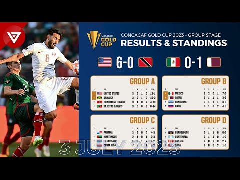 Results & Standing Table of CONCACAF Gold Cup 2023 as of 3 July 2023