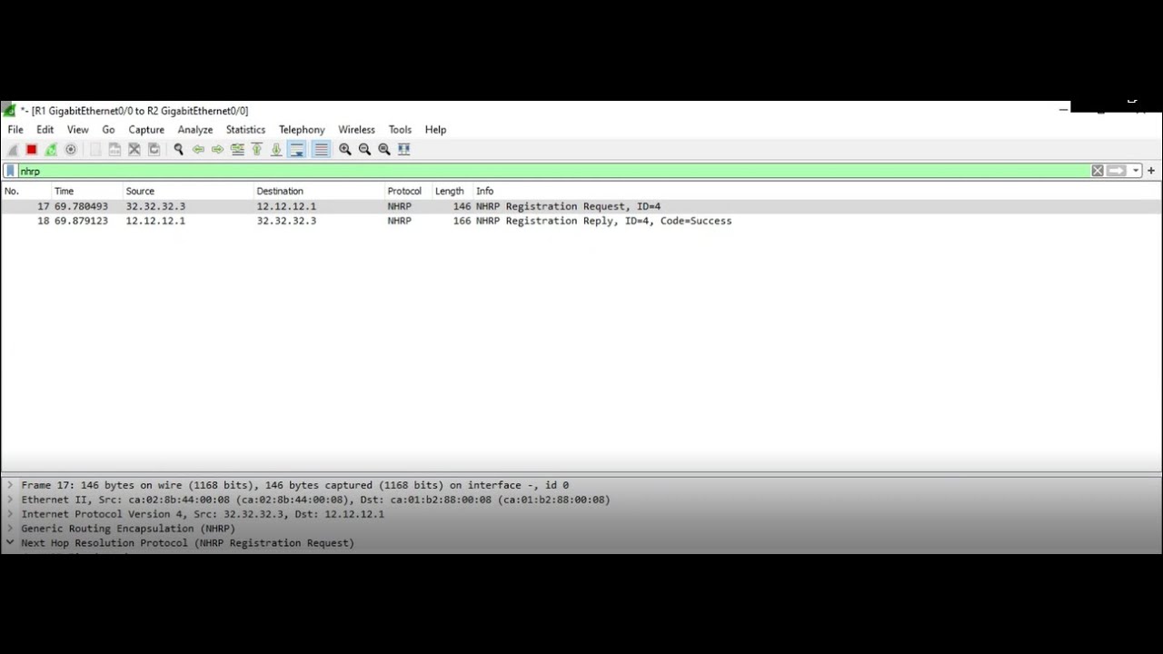 How To Configure DMVPN Phase 2 On Cisco Routers