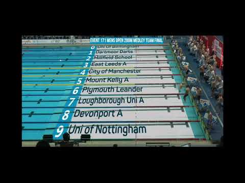Men's 4x50m medley relay SL RA AC RF