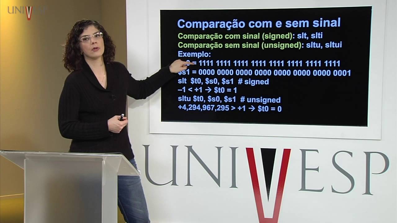 Organização de Computadores - Aula 07 - Conjunto de Instruções do MIPS (Parte 2)
