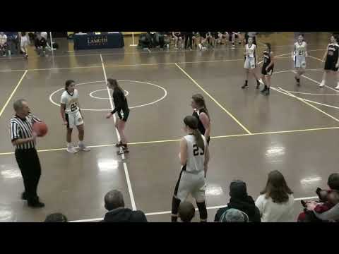 Chardon Girls 8th vs. Riverside - January 20, 2022