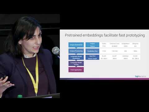 Using Embeddings to Understand the Evolution of Data Science Skill Sets