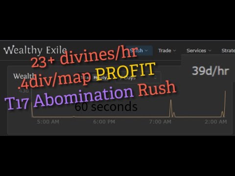 [POE 3.27] T17 Abomination Boss Rush