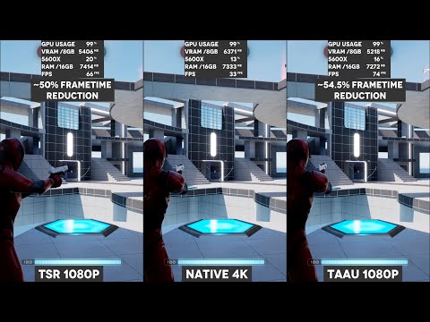 A generational Leap? TSR vs TAAU and TSR's limitations.