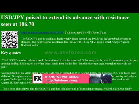 USD/JPY poised to extend its advance with resistance seen at 106.70