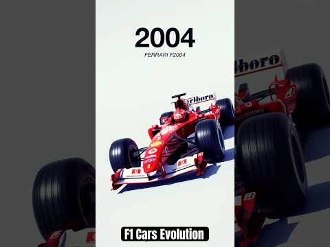 F1 Cars Evolution 1950–2025: 75 Years of Formula 1 Design in 1 Minutes