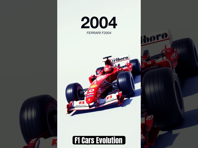 Vídeo relacionado con Formula 1 Cars: The greatest F1 cars from 1950 to the present day