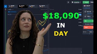 Quotex 4-Indicator Strategy — Step-by-Step Guide & Transcript