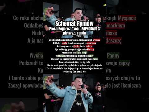 Frosti Rege vs. Oxon - RAPNOKAUT 3 (Schemat Rymów pierwsza runda Part 3)