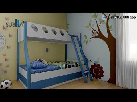 Walkthrough Walkthrough