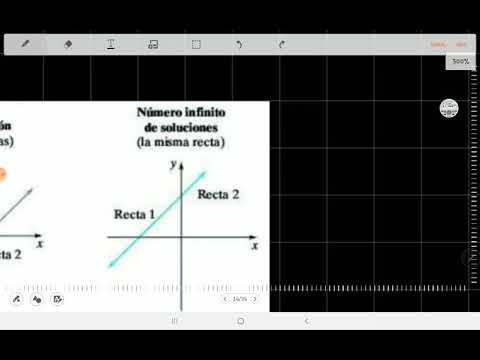 Resolver gráficamente sistemas de ecuaciones 1