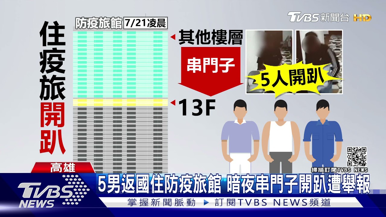 住防疫旅館太無聊!5人串門子喝酒開趴 最高恐罰100萬