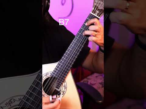 Nostalgia Ponferradina - Canciones Populares