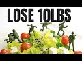 Rapid Fat Loss Military Diet