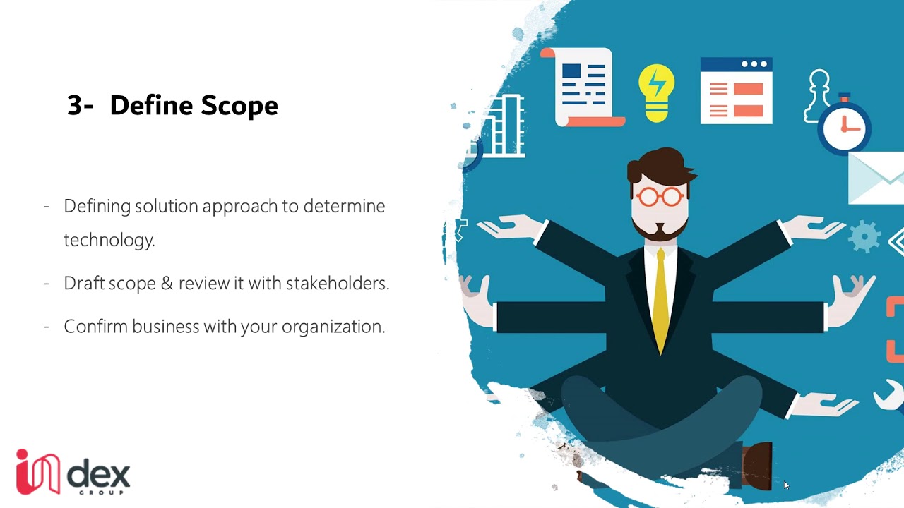 8 Steps Business Analysis Process