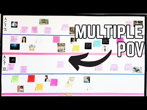 How To Write A Novel With Multiple Points of View