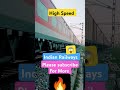 High Speed Train In India
