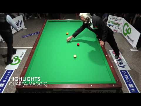 Quarta Maggio Highlights