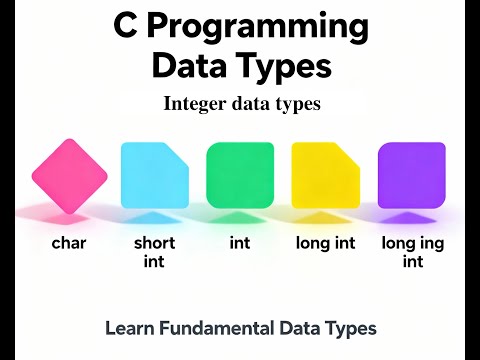 Deep Dive into C Integral Data Types