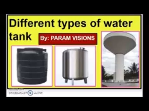 Overview of types of water tanks