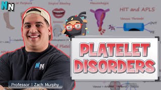 Platelet Disorders | Clinical Medicine