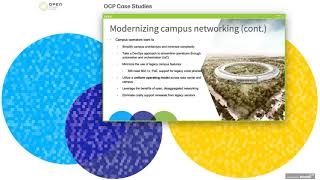 OCP Virtual Summit 2020: Modernizing Campus Networking