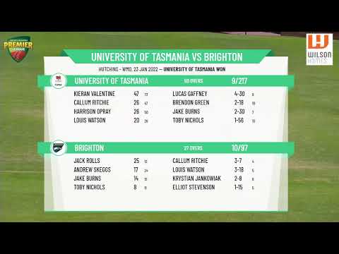 Wilson Homes CTPL - Under 17 Boys - Round 16 - University of Tasmania v Brighton