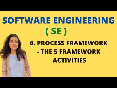 1 Introduction To Software Engineering Characteristics Evolving role Of Software SE