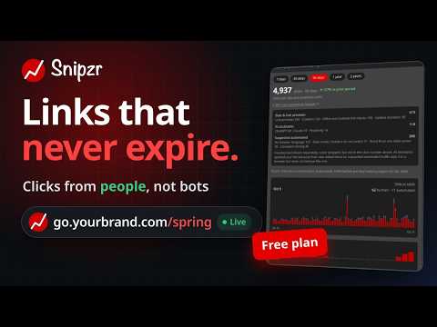 Snipzr video preview