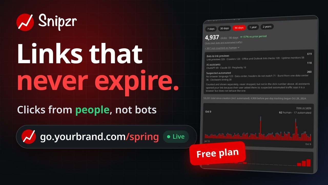 Snipzr video preview