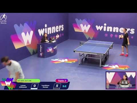 Winners League 12.11.21 Lyman Oleksandr - Tveritinov Roman 21:00