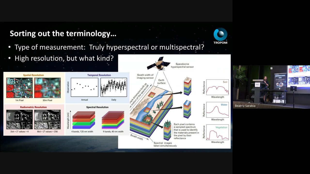 Deborah C. Stein Zweers: What does high resolution mean? Space-based spectrometry for air quality