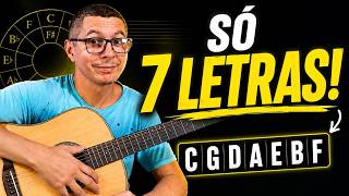 🎸Como DECORAR TODOS os CAMPOS HARMÔNICOS na HORA em 3 PASSOS MUITO FÁCEIS