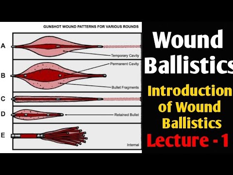 Forensic Medicine, Wound Ballistics || Firearm Injuey || FMT NEET PG