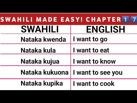 Unataka nini? What do you want 😊|| Swahili to English conversation practice ✅️
