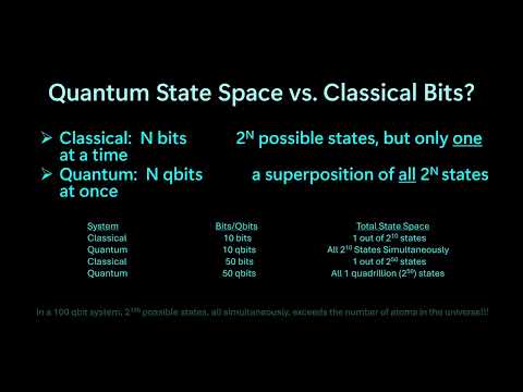 Video 3:  Why Quantum Computing? (Time, Energy and Quantum Advantage Explained).