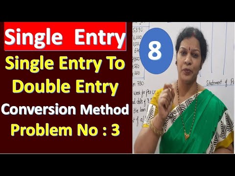 1 Single Entry Accounts from Incomplete Records Introduction