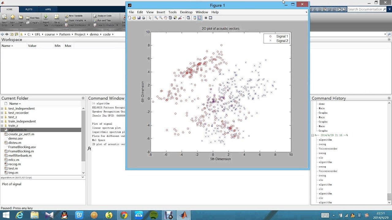 Speaker Recognition Using MFCC and Vector Quantization