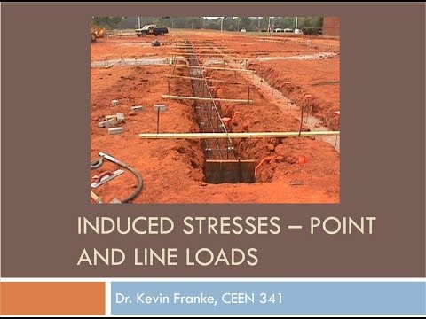 CEEN 341 - Lecture 13 - Induced Stresses from Point and Line Loads