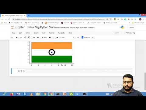 Indias Flag Using Matplotlib Library In Python Python Programming