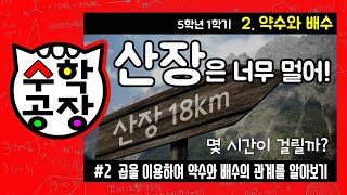 초등수학 5학년 1학기 2단원_약수와 배수_② 곱을 이용하여 약수와 배수의 관계를 알아보기