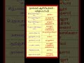 நூல் ஆசிரியர் பத்துப்பாட்டு Tnpsc Tamil Quizzes Sh