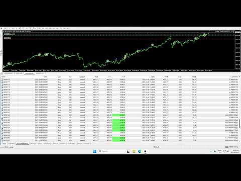 Video Sigma Trend Protocol EA STP