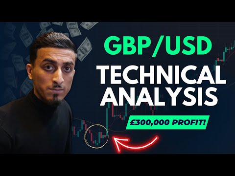 INSANE Trading Strategy Made £300,000k Profit With Proof!
