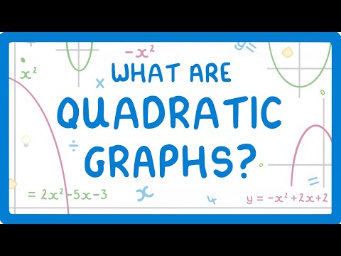 GCSE Maths - What are Quadratic Graphs? (2026/27 exams)