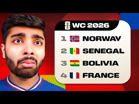 Mis Predicciones para la Copa Mundial 2026...